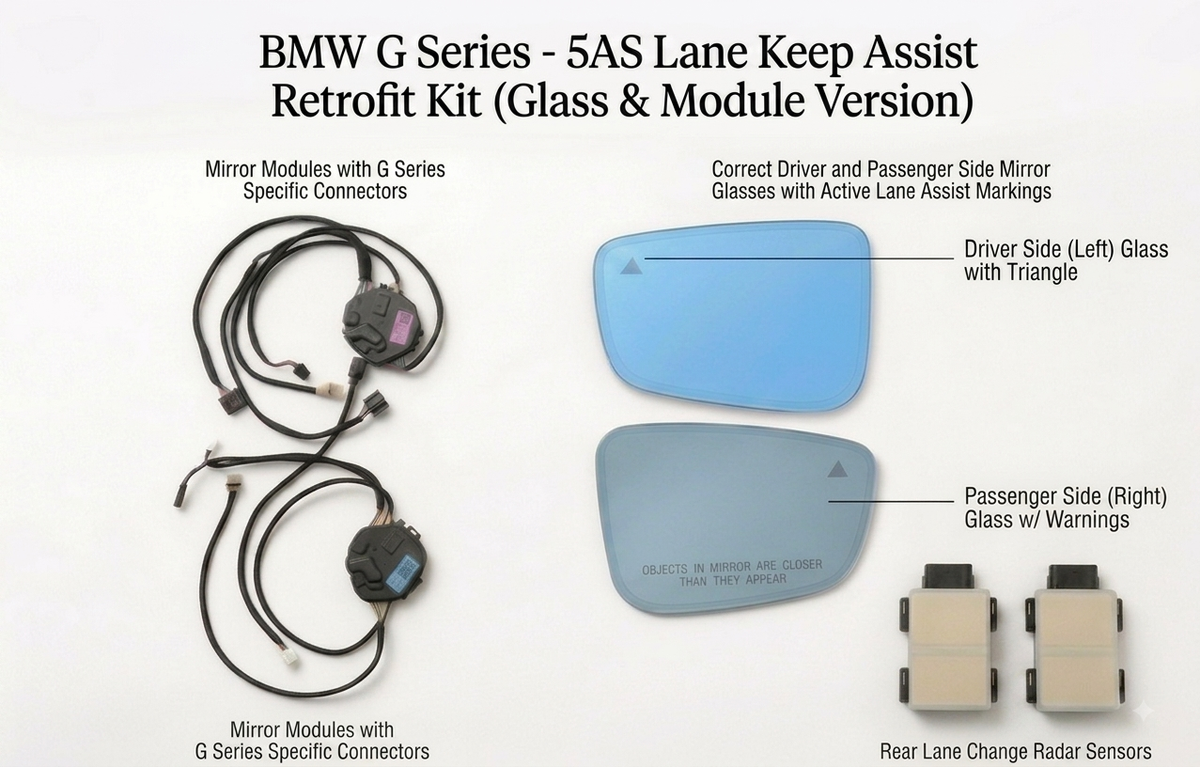 5AS Blind Spot Monitoring Retrofit Package